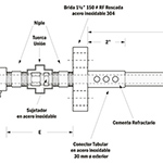 esquema de brida RTJ en termopozo